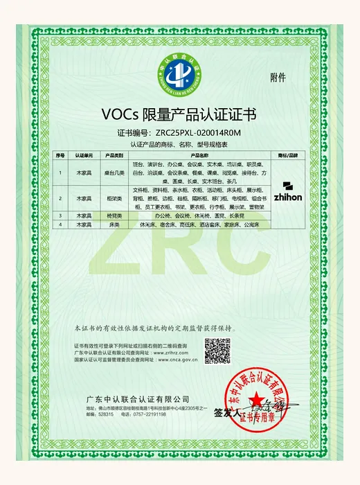 VOC limit product certificate